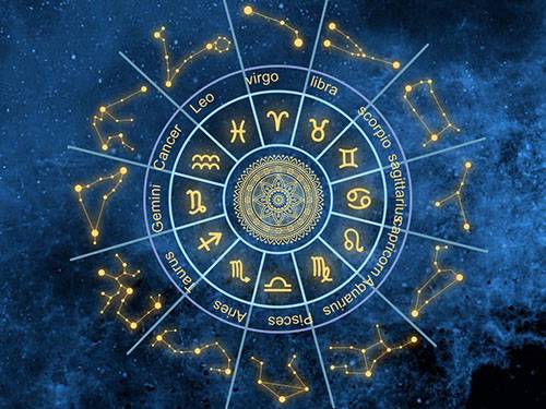 vedic-astrology-rishikesh
